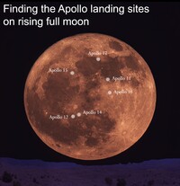  July 20 marks the 50th anniversary of the Apollo 11 mission to the moon. 