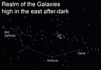  The Realm of the Galaxies is one of the richest galactic regions visible with a small telescope. 