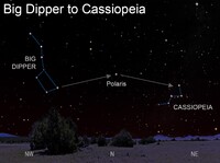  The Big Dipper and Cassiopeia are easy to find in the sky during late summer and early autumn. 