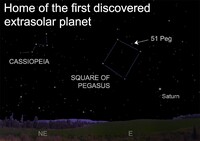  Thirty years ago, astronomers Michel Mayor and Didier Queloz discovered the sunlike star 51 Pegasi. 
