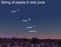 The appearance of the crescent moon, Venus, Jupiter and Mercury together in the night sky in June 2026 is one of many sights stargazers have to look forward to next year.