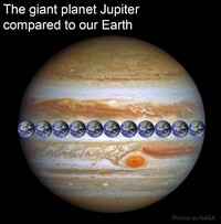  Jupiter's diameter is approximately 11 times wider than Earth's. 