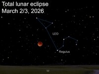  A total lunar eclipse will occur in the wee hours of March 3. 