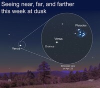 April 23 will be a great evening to view Venus, along with Uranus and the star cluster Pleiades.