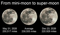  The next "blue moon," meaning the second full moon of a particular month, will appear on May 30. 