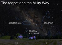 A couple of prominent star groupings are visible in the southern night sky this month.