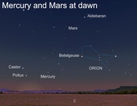 Mars and Mercury will be visible before sunrise this week.