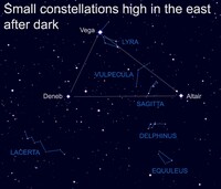  The Summer Triangle, formed by the bright stars Vega, Deneb and Altair, lies high in the eastern sky during early evening hours this week. 